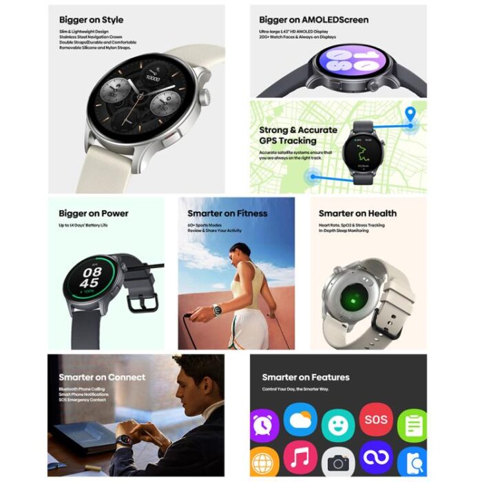 Zeblaze Btalk 3 GPS 1.43 inch AMOLED Screen Smart Watch - Image 3