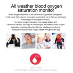 E86 1.7 inch TFT Color Screen Smart Watch - Image 10