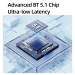 USAMS BU12 TWS Half In-Ear Bluetooth 5.1 Wireless Earphones - Image 6