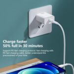 REMAX RP-U70 Jane Series 20W USB-C/Type-C PD Fast Charger... - Image 4