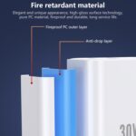 REMAX  USB+USB-C/Type-C Fast Charger - Image 6