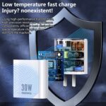 REMAX  USB+USB-C/Type-C Fast Charger - Image 7