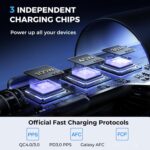 JOYROOM JR-CCN07 145W Dual PD+QC3.0 3-Port Car Charger... - Image 5