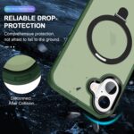 For iPhone 16 Skin-feel MagSafe Holder PC Hybrid TPU Phone Case(Green) - Image 2
