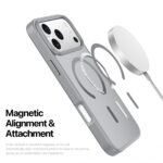 For iPhone 17 Pro DUX DUCIS Yind Series MagSafe TPU Hybrid PC Phone Case(Grey) - Image 5