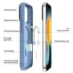 For iPhone 17 Pro DUX DUCIS Yind Series MagSafe TPU Hybrid PC Phone Case(Light Blue) - Image 3