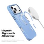 For iPhone 17 Pro DUX DUCIS Yind Series MagSafe TPU Hybrid PC Phone Case(Light Blue) - Image 5