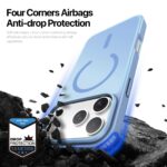 For iPhone 17 Pro DUX DUCIS Yind Series MagSafe TPU Hybrid PC Phone Case(Light Blue) - Image 7