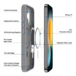 For iPhone 17 DUX DUCIS Yind Series MagSafe TPU Hybrid PC Phone Case(Grey) - Image 3