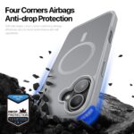 For iPhone 17 DUX DUCIS Yind Series MagSafe TPU Hybrid PC Phone Case(Grey) - Image 7