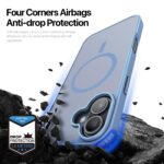 For iPhone 17 DUX DUCIS Yind Series MagSafe TPU Hybrid PC Phone Case(Light Blue) - Image 7