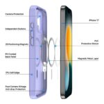 For iPhone 17 DUX DUCIS Yind Series MagSafe TPU Hybrid PC Phone Case(Light Purple) - Image 3