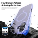 For iPhone 17 DUX DUCIS Yind Series MagSafe TPU Hybrid PC Phone Case(Light Purple) - Image 7