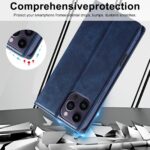 For iPhone 16 Pro LC.IMEEKE RFID Anti-theft Leather Phone Case(Blue) - Image 7