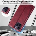 For iPhone 16 Pro LC.IMEEKE RFID Anti-theft Leather Phone Case(Red) - Image 7