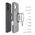 For iPhone 16 DUX DUCIS Yind Series MagSafe TPU Hybrid PC Phone Case with Stand(Grey) - Image 3