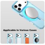 For iPhone 17 Pro IMAK Candy Series Shockproof MagSafe Phone Case(Blue) - Image 5