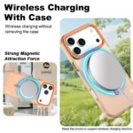 For iPhone 17 Pro IMAK Candy Series Shockproof MagSafe Phone Case(Orange) - Image 2