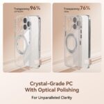 For iPhone 16 Pro JOYROOM JR-16JL6 Ultra-Thin Magnetic Phone Case with 360 Rotatable Ring(Gold) - Image 5