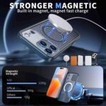 For iPhone 17 Pro kalebol Honeycomb Cooling MagSafe Holder Phone Case(Blue) - Image 2