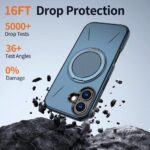 For iPhone 16 Metal Rotation Holder MagSafe TPU Hybrid PC Phone Case(Navy Blue) - Image 4