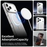 For iPhone 17 Pro Max Candy Fine Circle Magsafe PC Hybrid TPU Phone Case(White) - Image 3