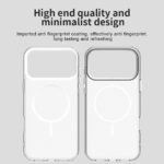 For iPhone 17 Pro Max Candy Fine Circle Magsafe PC Hybrid TPU Phone Case(White) - Image 4