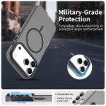 For iPhone 17 Pro Max Candy Fine Circle Magsafe PC Hybrid TPU Phone Case(Black) - Image 2