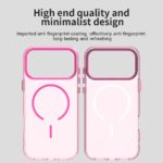For iPhone 17 Pro Max C-type Candy Fine Circle Magsafe PC Hybrid TPU Phone Case(Red) - Image 3