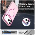 For iPhone 17 Pro Max C-type Candy Fine Circle Magsafe PC Hybrid TPU Phone Case(Red) - Image 7