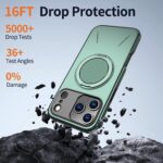 For iPhone 17 Pro Kalebol Magnetic MagSafe Rotation Holder PC Phone Case(Grey Green) - Image 4