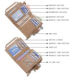 Baellerry  Men Short Multi-Card Slot Zipper Wallet - Image 6