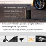 Xiaomi Mijia Mini Universal Air Pump Electric Air Compressor - Image 4