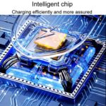 Dual Retractable Cable Car Charger - Image 4