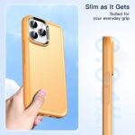 For iPhone 12 Pro Max Double Solid Color Armor Phone Case(Orange) - Image 2
