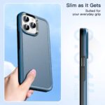 For iPhone 12 Pro Max Double Solid Color Armor Phone Case(Blue) - Image 2