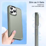 For iPhone 12 Pro Max Double Solid Color Armor Phone Case(Grey) - Image 2
