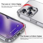 For iPhone 15 iPAKY Crystal Clear Series Shockproof PC + TPU Protective Phone Case(Transparent) - Image 3