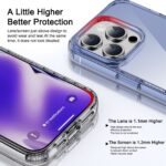 For iPhone 15 Plus iPAKY YG Series Transparent PC+TPU Phone Case(Transparent Black) - Image 5