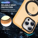 For iPhone 15 Pro Max Skin-feel MagSafe Holder PC Hybrid TPU Phone Case(Orange) - Image 5