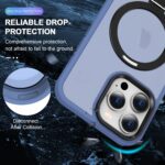 For iPhone 15 Pro Max Skin-feel MagSafe Holder PC Hybrid TPU Phone Case(Blue) - Image 5