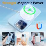For iPhone 13 Pro Liquid Silicone MagSafe Magnetic Phone Case with Ring Holder(Sky Blue) - Image 3