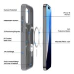 For iPhone 16 Pro Max DUX DUCIS Yind Series MagSafe TPU Hybrid PC Phone Case(Grey) - Image 3