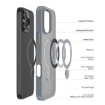 For iPhone 16 Pro Max DUX DUCIS Yind Series MagSafe TPU Hybrid PC Phone Case with Stand(Grey) - Image 3