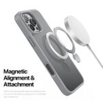 For iPhone 16 Pro Max DUX DUCIS Yind Series MagSafe TPU Hybrid PC Phone Case with Stand(Grey) - Image 5