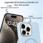 For iPhone 12 Pro Metal Lens Frame Liquid Silicone MagSafe Phone Case(Midnight Blue) - Image 4