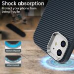 For iPhone 12 Carbon Fiber Series IMD Phone Case(Blue) - Image 3