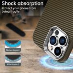 For iPhone 12 Pro Carbon Fiber Series IMD Phone Case(Brown) - Image 3