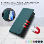For iPhone 12 / 12 Pro RC01 Dual-Folded Magnetic Suction RFID Leather Phone Case(Dark Green) - Image 6