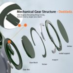 For iPhone 13 Pro Max Kalebol 360-degree Rotating MagSafe Magnetic Holder Phone Case(Green) - Image 6